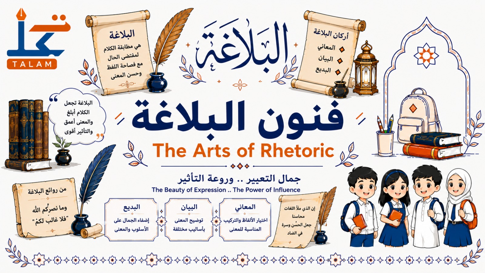 The Arts of Rhetoric