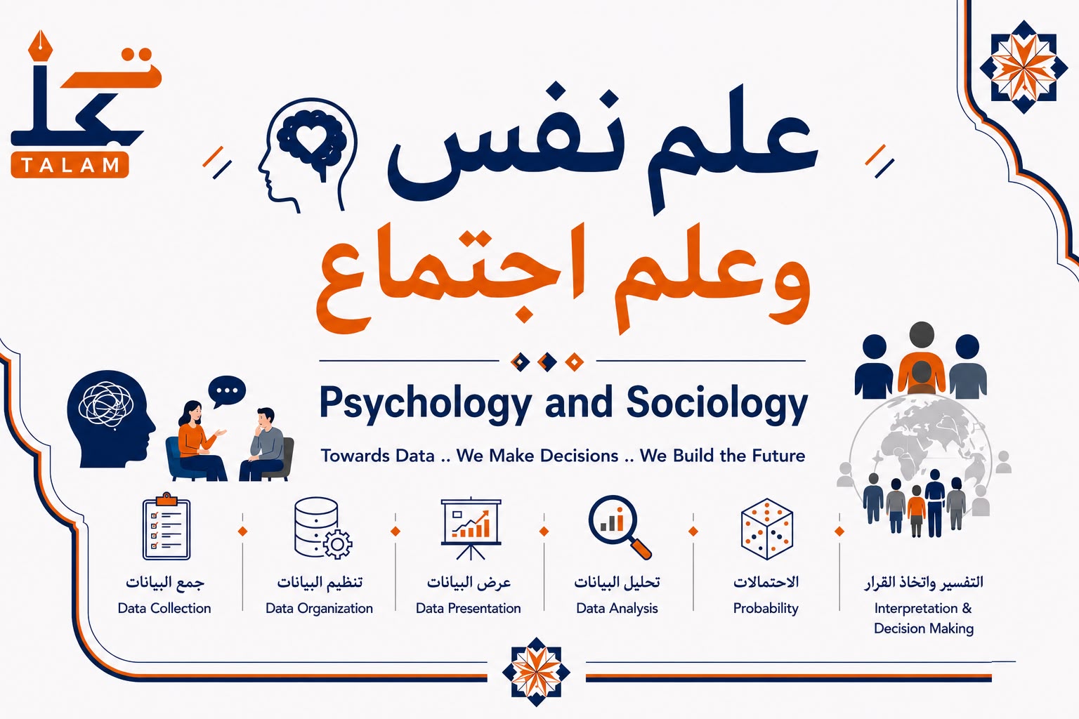 Psychology and Sociology