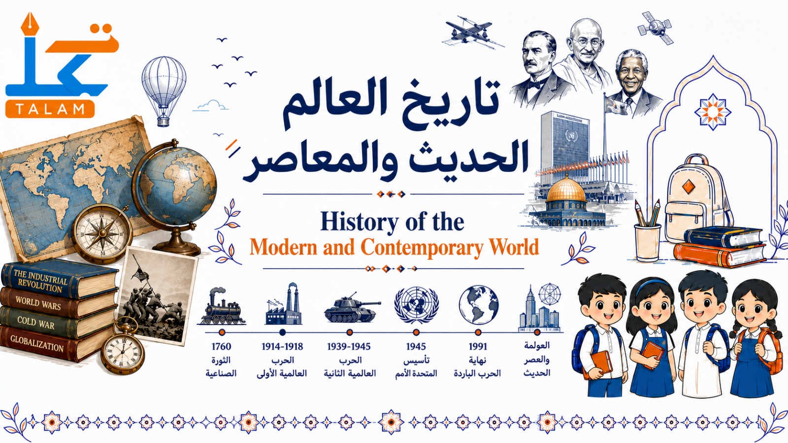 History of the Modern and Contemporary World